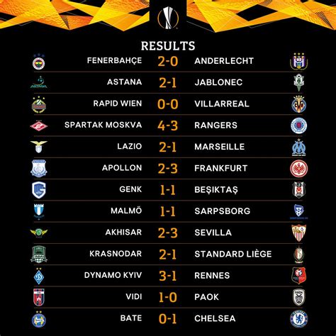 resultado de futebol|Iba pa.